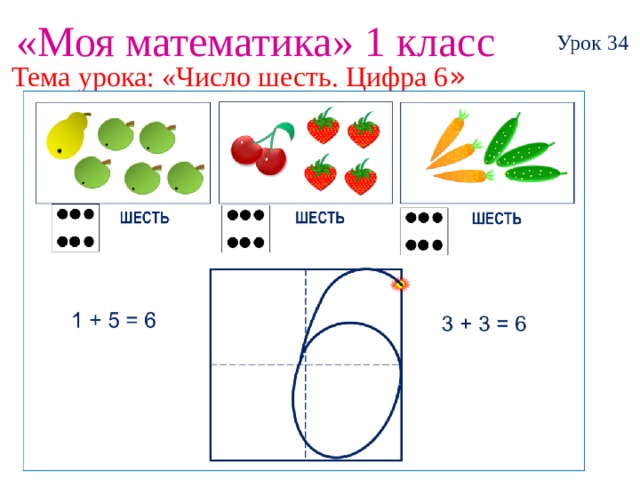 Тема урока цифры. Математика 1 класс цифра 6. Урок цифра 6 1 класс. Урок цифры 6 класс. Тема занятия цифра 6.