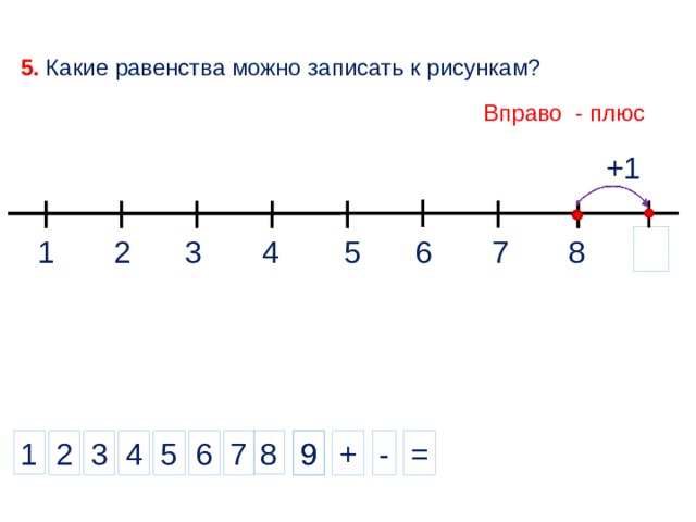 Какие равенства являются. Как получить число 8. Уроки математики 1 класс цифра 8. Число и цифра 8 на числовой прямой. Урок 8 числа 1-8.