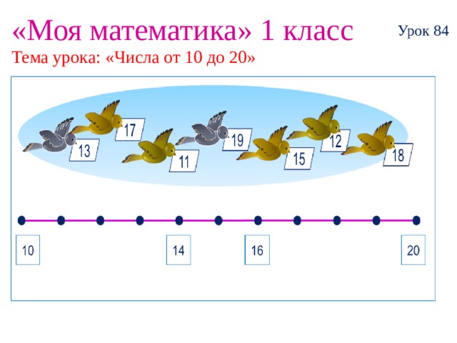 Урок числа от 1 до 10. Нумерация чисел от 1 до 20. Тема урока число 20. Математика 1 класс от 10 до 20. Занятие числа от 10 до 20.