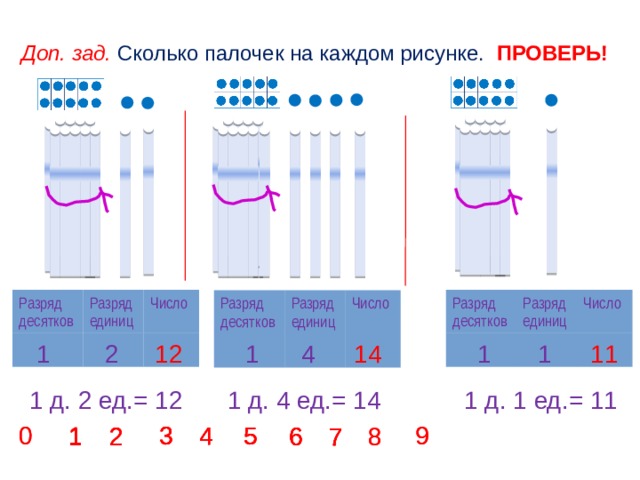 Количество палочек