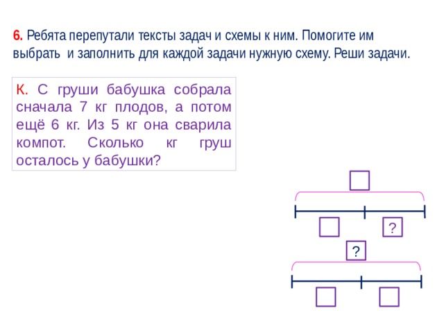 6. Ребята перепутали тексты задач и схемы к ним. Помогите им выбрать и заполнить для каждой задачи нужную схему. Реши задачи. К. С груши бабушка собрала сначала 7 кг плодов, а потом ещё 6 кг. Из 5 кг она сварила компот. Сколько кг груш осталось у бабушки? ? ? 