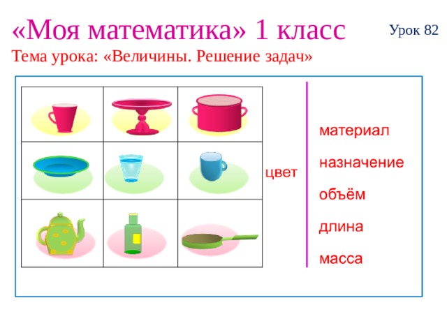 Тех карта по математике в средней группе