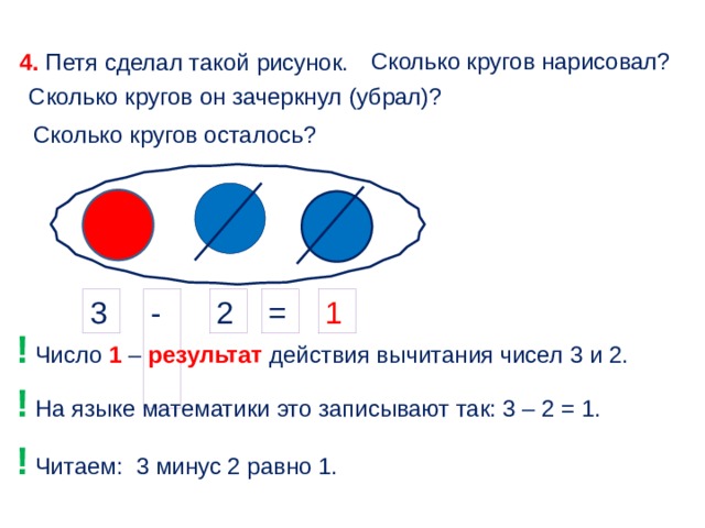 Сколько кругов на рисунке 1 класс итоговая работа