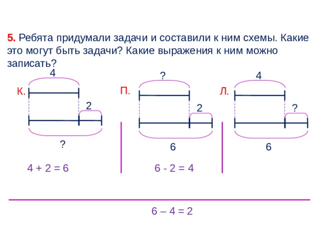 Какая схема представляет