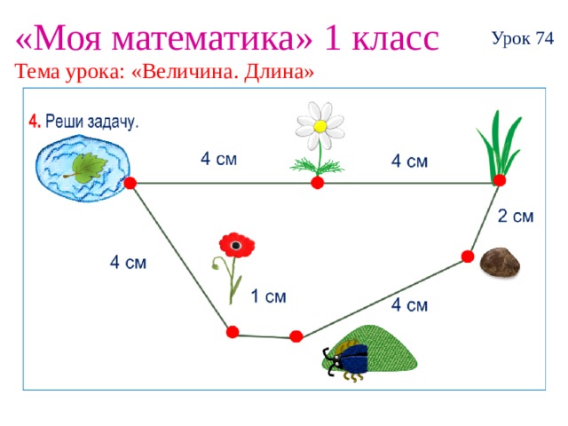 «Моя математика» 1 класс Урок 74 Тема урока: «Величина. Длина» 