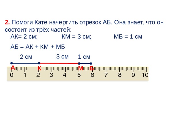 2. Помоги Кате начертить отрезок АБ. Она знает, что он состоит из трёх частей: АК= 2 см; КМ = 3 см  МБ = 1 см КМ = 3 см; МБ = 1 см АК= 2 см; АБ = АК + КМ + МБ 3 см 2 см 1 см  А М Б К 6 