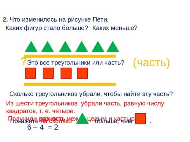 Схема задачи на разностное сравнение 1 класс