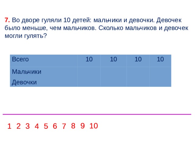 На сколько 10 больше 1