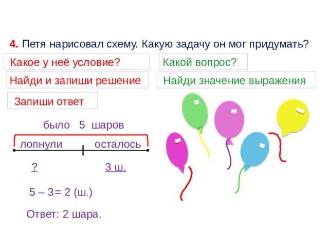 Петя нарисовал 6 больших квадратов и 4 маленьких