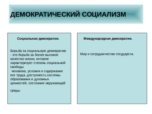 ДЕМОКРАТИЧЕСКИЙ СОЦИАЛИЗМ Международная демократия.  Мир и сотрудничество государств.  Социальная демократия.  Борьба за социальную демократию - это борьба за более высокое качество жизни, которое характеризует степень социальной свободы  человека, условия и содержание его труда, доступность системы образования и духовных ценностей, состояние окружающей среды .  