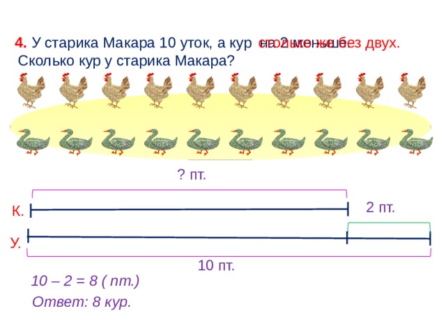 Сколько всего кур