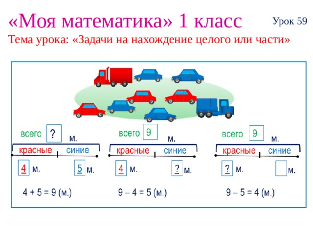 «Моя математика» 1 класс Урок 59 Тема урока: «Задачи на нахождение целого или части» 