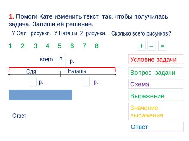 Задача у оли взяли на выставку 4 рисунка а у светы на 2 рисунка больше