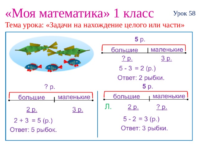 «Моя математика» 1 класс Урок 58 Тема урока: «Задачи на нахождение целого или части» 