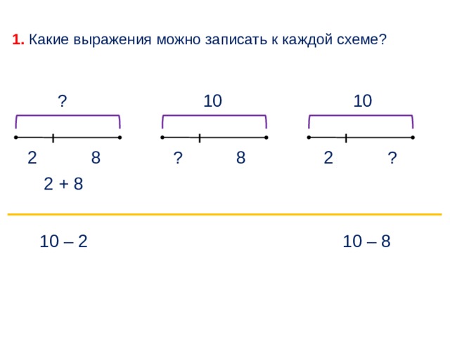 Каждая схема