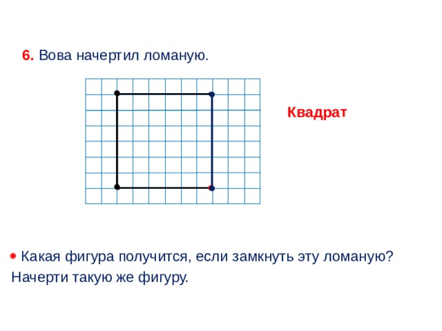6. Вова начертил ломаную. Квадрат   Какая фигура получится, если замкнуть эту ломаную? Начерти такую же фигуру. 
