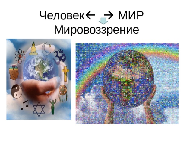 Человек    МИР  Мировоззрение  