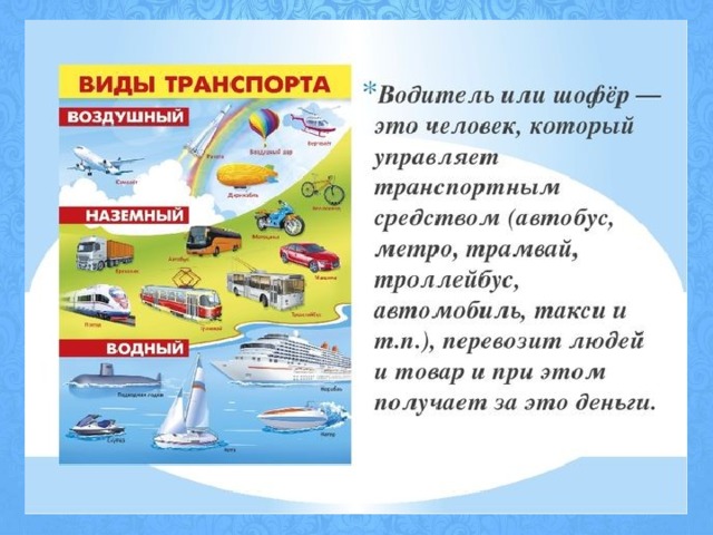 Водный воздушный транспорт средняя группа. Транспорт виды транспорта. Детям о транспорте. Транспорт Наземный Водный воздушный. Виды транспорта для детей.