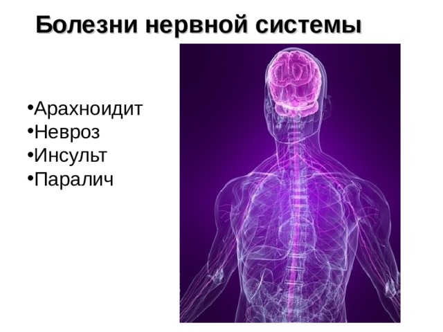 Болезни нервной системы Арахноидит Невроз Инсульт Паралич 