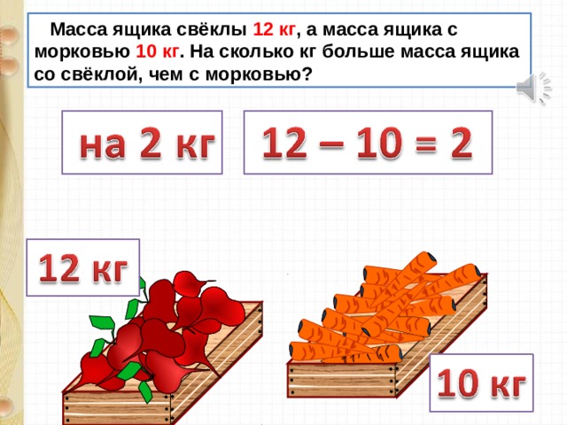 Масса ящика