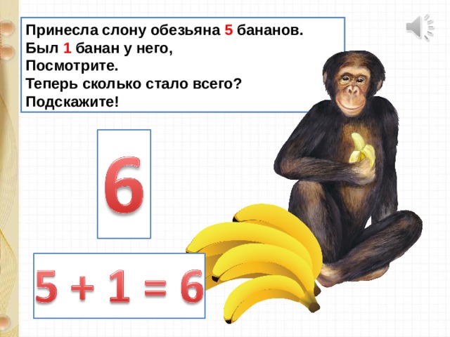 Принесла слону обезьяна 5 бананов. Был 1 банан у него, Посмотрите. Теперь сколько стало всего? Подскажите! 