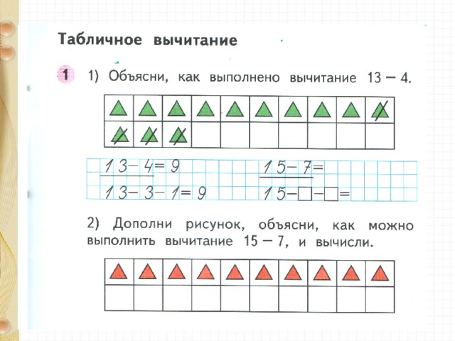 Вычитание с переходом через 10 презентация