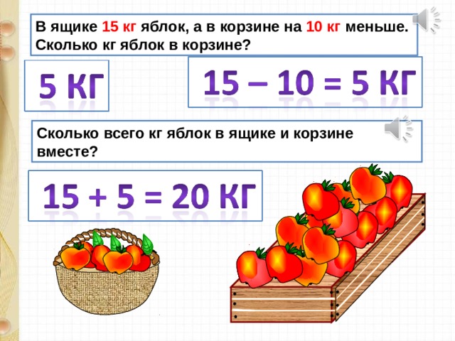 Случаи вычитания 11 презентация