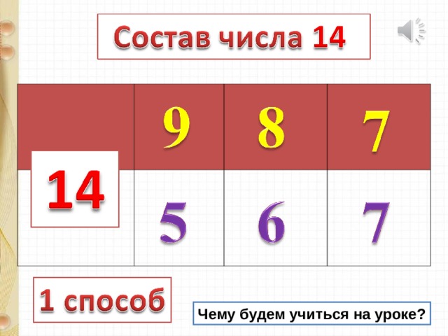 Вычитаем 14 14 6 5. Вычитания из 14.