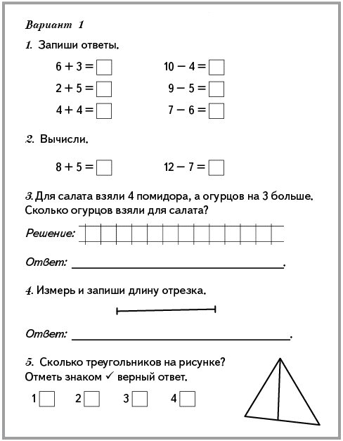 План урока контрольная работа