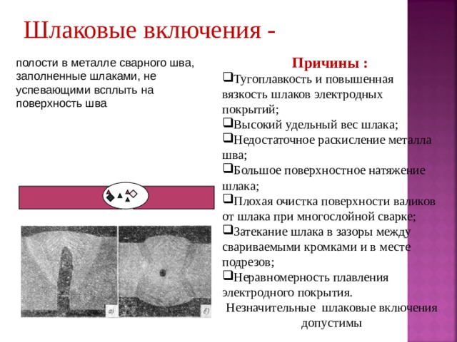 Шизофренический дефект