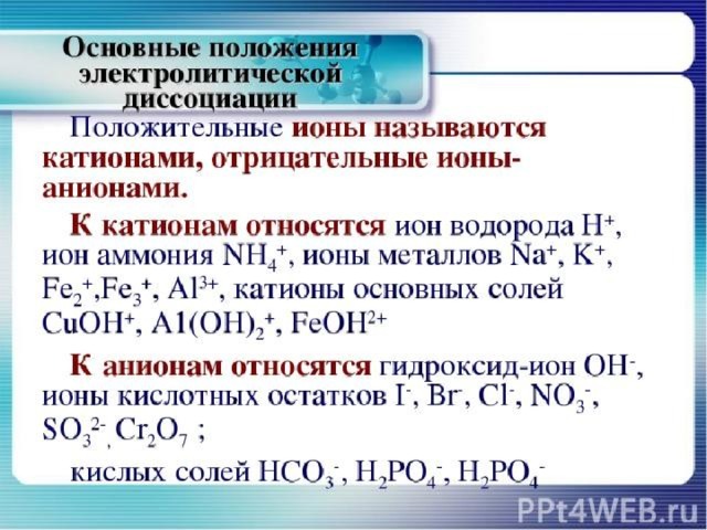 Неэлектролиты катионы. Основные положения электролитической диссоциации. Основные положения теории электролитической диссоциации. Что называют положительным и отрицательным ионом. Таблица положительные и отрицательные ионы в химии.