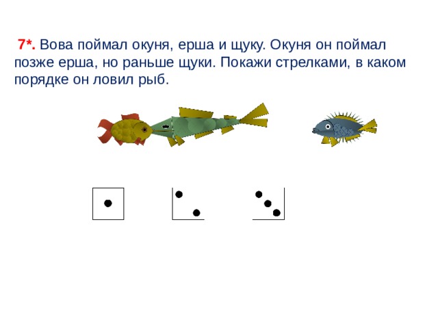  7*. Вова поймал окуня, ерша и щуку. Окуня он поймал позже ерша, но раньше щуки. Покажи стрелками, в каком порядке он ловил рыб. 