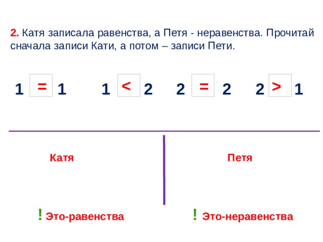 Выражение равенство неравенство