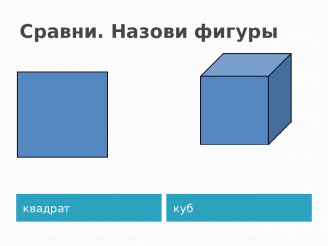 Квадрат фигура куб. Куб и квадрат. Квадратура Куба. Карточки куб квадрат. Тема квадрат и куб 4 класс.