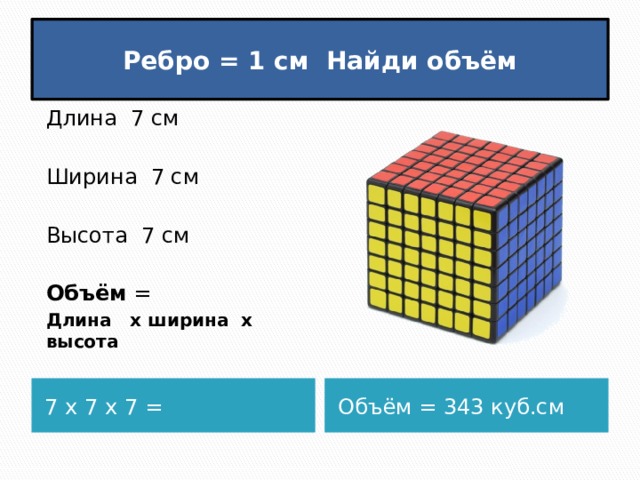1 Куб в сантиметрах. Кубические меры объема. Объем в кубических см. Математический куб.