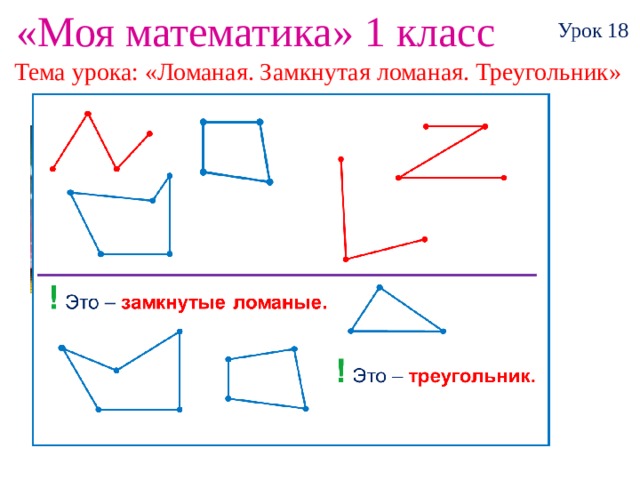 «Моя математика» 1 класс Урок 18 Тема урока: «Ломаная. Замкнутая ломаная. Треугольник» 