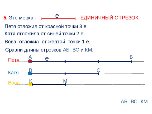 Отрезок песни. Мерки математика 1 класс. Отрезок 1 класс математика. Мерка это в математике 1 класс. Единичный отрезок 1 класс.