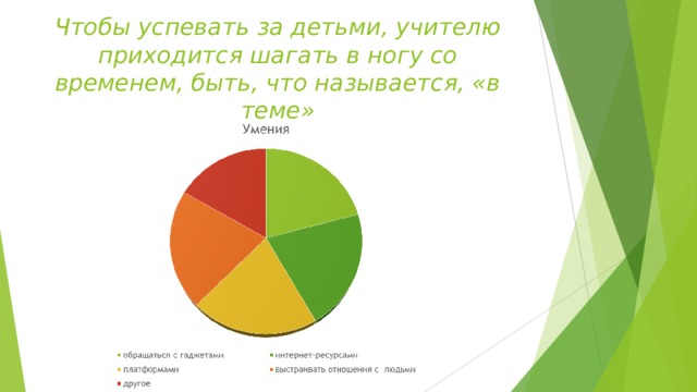 Чтобы успевать за детьми, учителю приходится шагать в ногу со временем, быть, что называется, «в теме»   