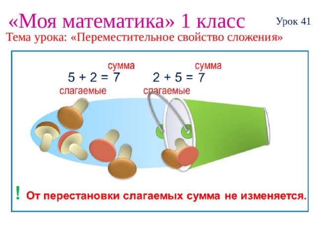 Свойства сложения 2 класс школа россии технологическая карта урока