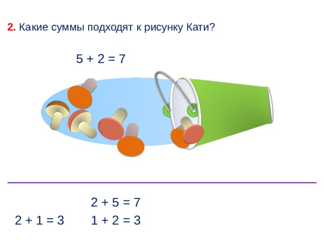 Сложение 1 класс перспектива презентация