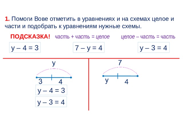 Уравнения 1 класс презентация