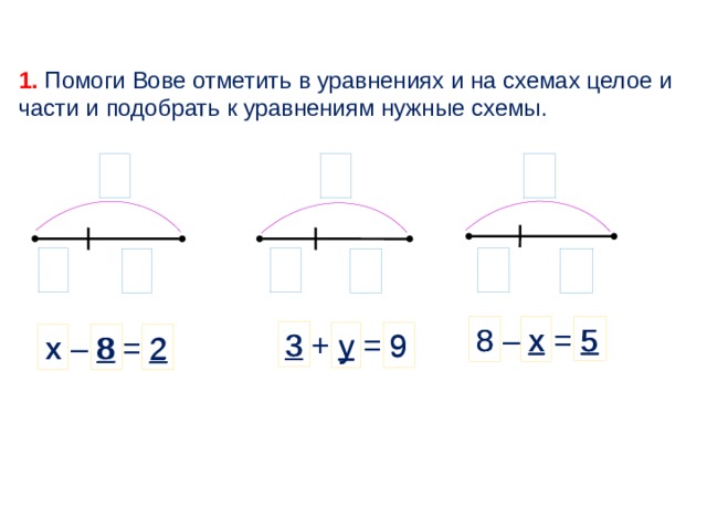 Подберите 2 уравнения к схеме