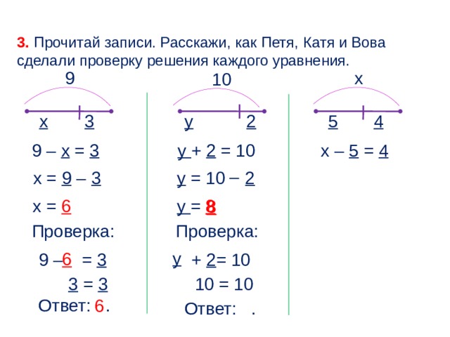 Проверка x 3. Сделать проверку уравнения. Как делать проверку в уравнениях. Как делается проверка в уравнениях. Как проверить проверку в уравнениях.