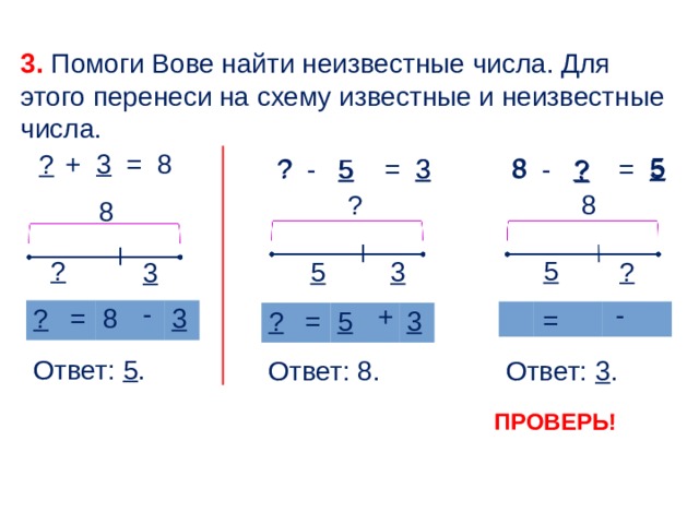 3. Помоги Вове найти неизвестные числа. Для этого перенеси на схему известные и неизвестные числа. 5 + 3 = 8 ? 5 8 ? 8 - ? = 5 ? - 5 = 3 3  5 ? 8 ? 8 ? 5 ? 5 3 3 - - + = = = ? 8 3 ? 5 3 Ответ: 5 . Ответ: 3 . Ответ: 8. ПРОВЕРЬ! 