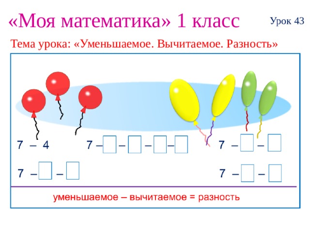 «Моя математика» 1 класс Урок 43 Тема урока: «Уменьшаемое. Вычитаемое. Разность» 