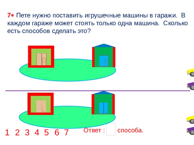 7   Пете нужно поставить игрушечные машины в гаражи. В каждом гараже может стоять только одна машина. Сколько есть способов сделать это? 4 Ответ : 2 способа. 2 3 1 6 7 5 4 