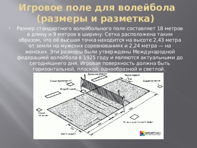 Составляющие поля