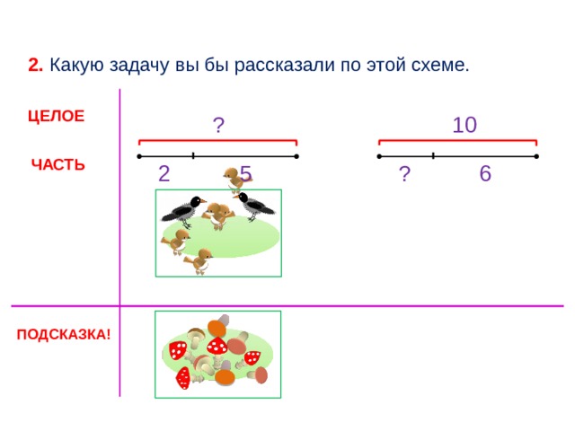 Тема урока решение задач. Задачи по схеме целое часть. Какая схема схема в этой задаче. Схема целое и части. Задача первого класса схема целого.