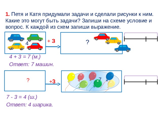 Составь и запиши задачу по схеме