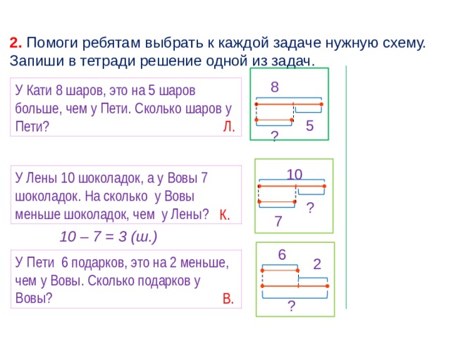 Задача 3. Задача про пирожные. На лотке было 18 пирожных трем покупателям продали по 5 пирожных. Выбери действие. Решение задач в 2 действия 1 класс.